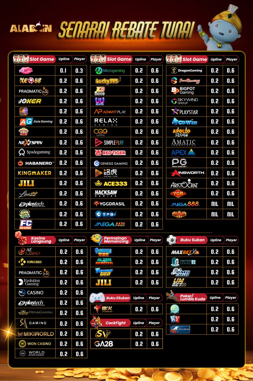cash-rebate-list